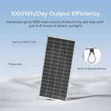 Panneau solaire monocristallin de 200 watts 12 volts