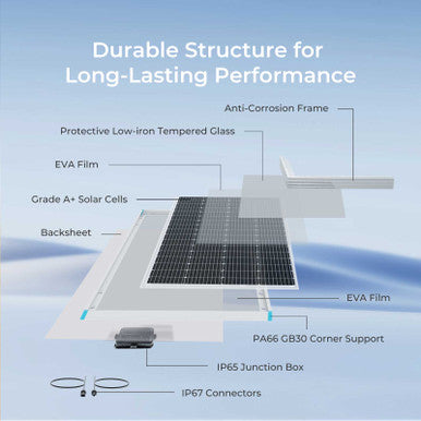 Panneau solaire monocristallin de 200 watts 12 volts