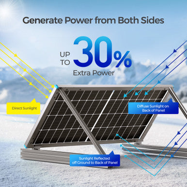 Bifaziales 220 Watt 12 Volt monokristallines Solarpanel