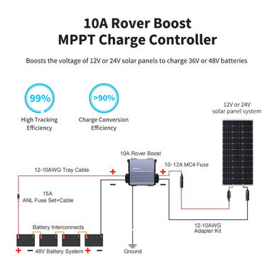 36V/48V Rover Boost 10A MPPT Solar Charge Controller