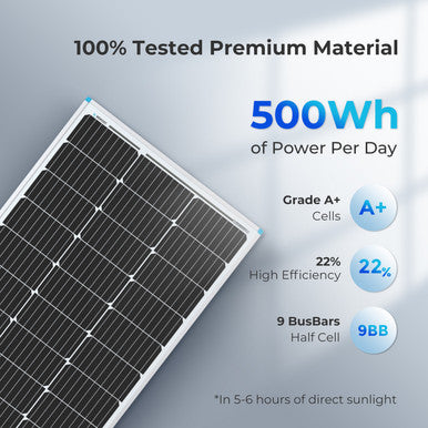 2 Pieces 100 Watt 12 Volt Monocrystalline Solar Panel (Compact Design)