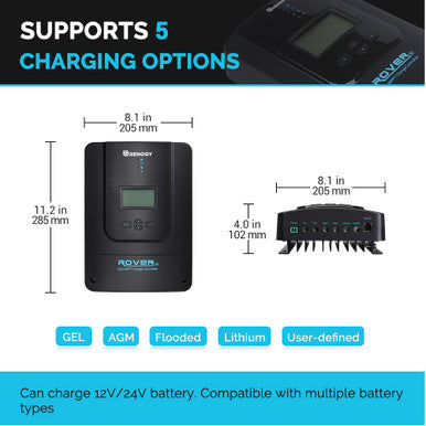 800 Watt 12/24 Volt Solar Premium Kit