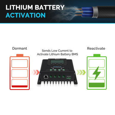 Rover Elite 20A MPPT Solar Charge Controller
