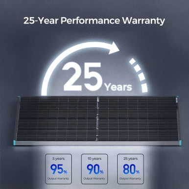 Bifaziales 220 Watt 12 Volt monokristallines Solarpanel