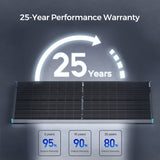 Bifaziales 220 Watt 12 Volt monokristallines Solarpanel