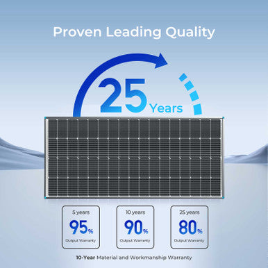 proven leading quality solar energy for home
