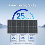 proven leading quality solar energy for home