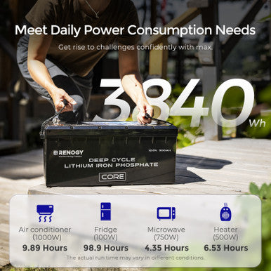 12V 300Ah Deep Cycle Lithium Iron Phosphate Battery Meet Daily Power Consomption Needs