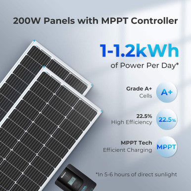 200W 12V/24V Monocrystalline Solar Premium Kit w/Rover 20A Charger Controller