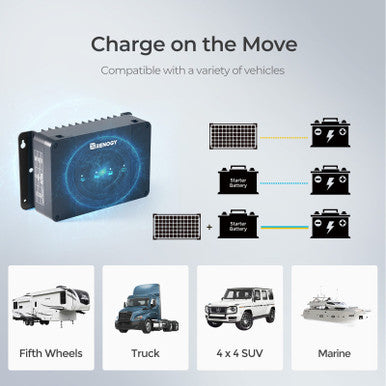 30 amp DC to DC charger for charging on the move