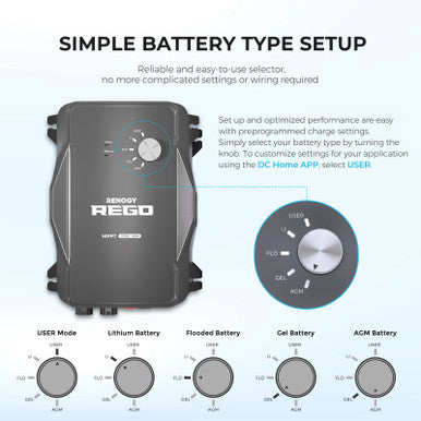 REGO 12V 60A MPPT Solar Charge Controller