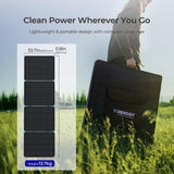 Clean 400 watt solar panel Wherever You Go