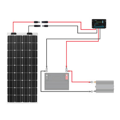 MC4 Solar Extension Cable( A Pair)