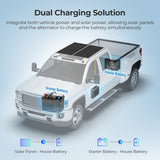 RENOGY IP67 50A DC-DC  Battery Charger with MPPT w/ Renogy ONE Core