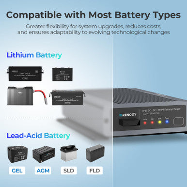 12volt dc charger compatible with most battery types