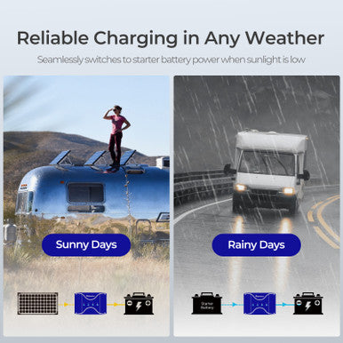 renogy dc to dc charger with mppt