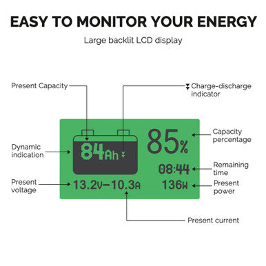Renogy 500A Battery Monitor