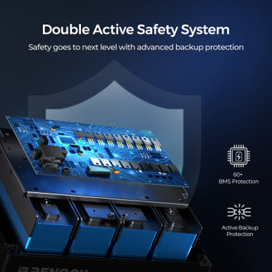 Pro-12V 24V 48V 100Ah Deep Cycle Lithium Iron Phosphate Battery Double Active Safety System