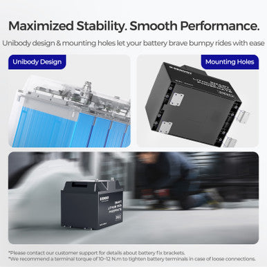 Pro-12V 24V 48V 100Ah Deep Cycle Lithium Iron Phosphate Battery Maximized Stability. Smooth Performance