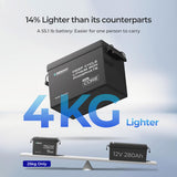 Core Mini - 12.8V 300Ah Lithium Iron Phosphate Battery