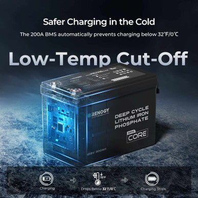 Core Mini - 12.8V 300Ah Lithium Iron Phosphate Battery