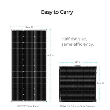 100W 12V Monocrystalline Portable Solar Panel Suitcase with 20A Waterproof Charge Controller