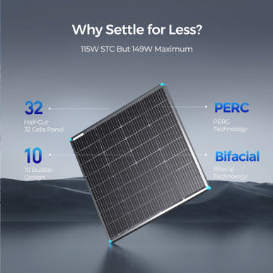 Bifacial 115 Watt 12 Volt Monocrystalline Solar Panel