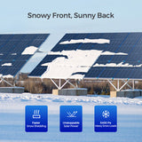 Bifacial 115 Watt 12 Volt Monocrystalline Solar Panel
