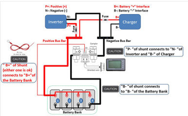 Renogy 500A Battery Monitor